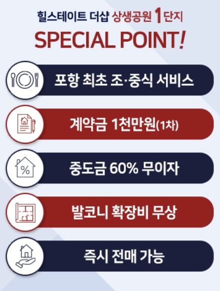힐스테이트 더샵 상생공원 특별한 혜택